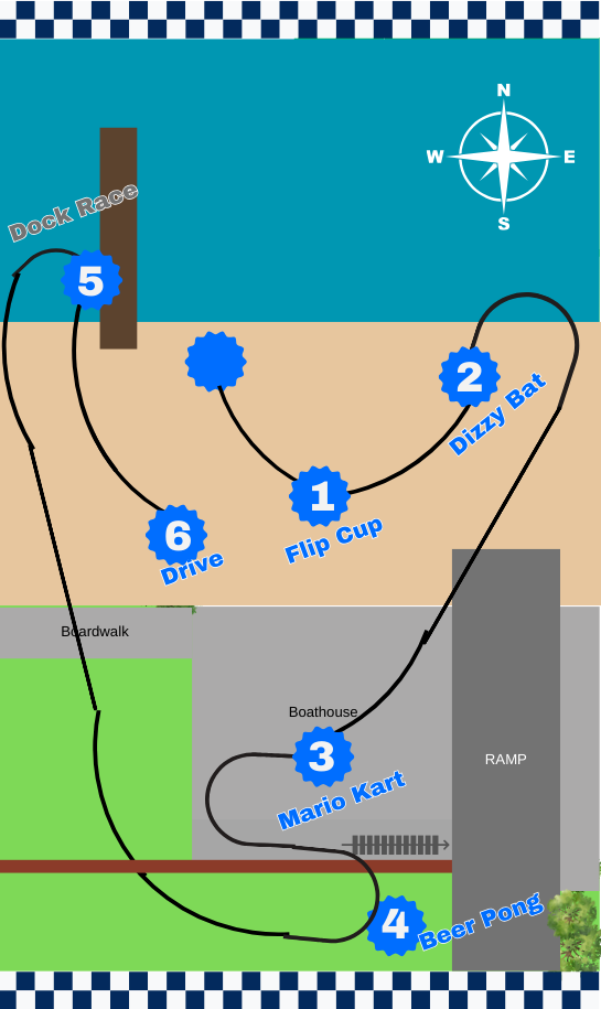 Race Track Map